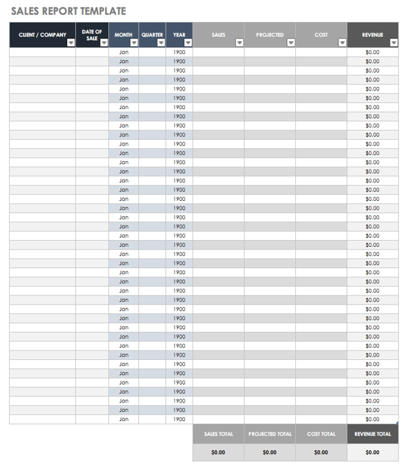 Sales Report Sales Tracking Spreadsheet from Smartsheet